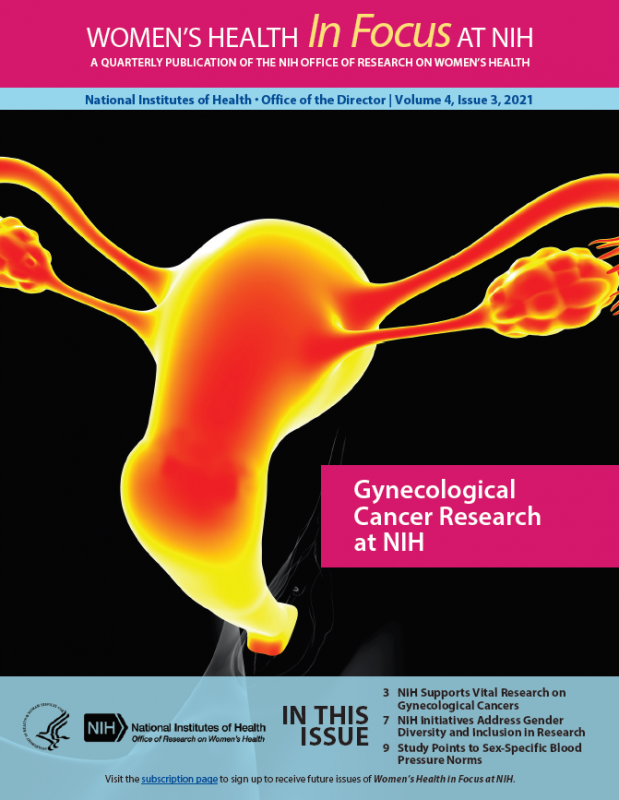 Home Office of Research on Women's Health